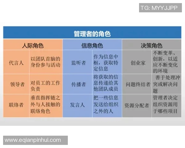 足球明星的角色定位解析：不同位置球员的特点与职责详解